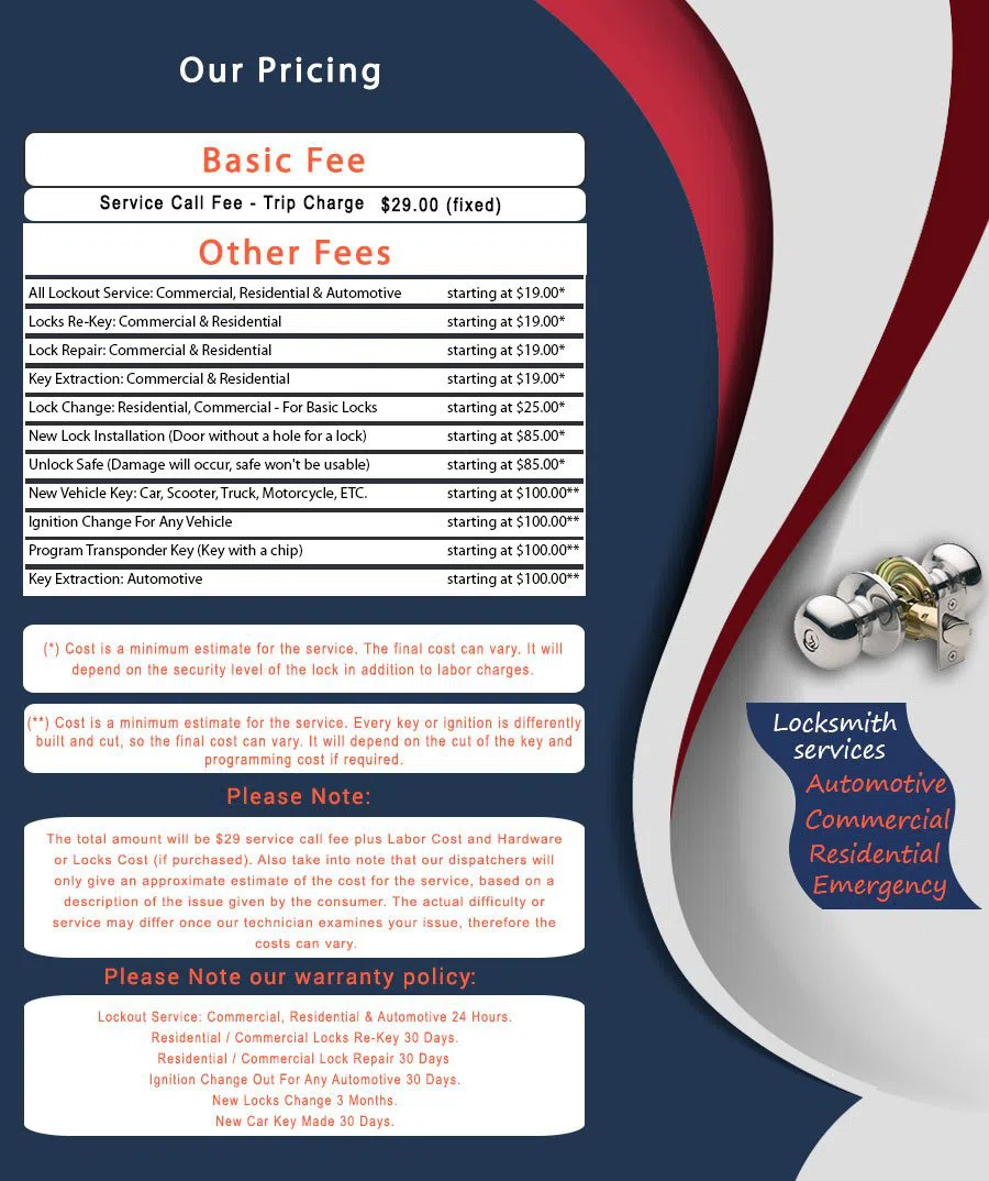 Church Hill VA Locksmith Store, Church Hill, VA 804-704-8793